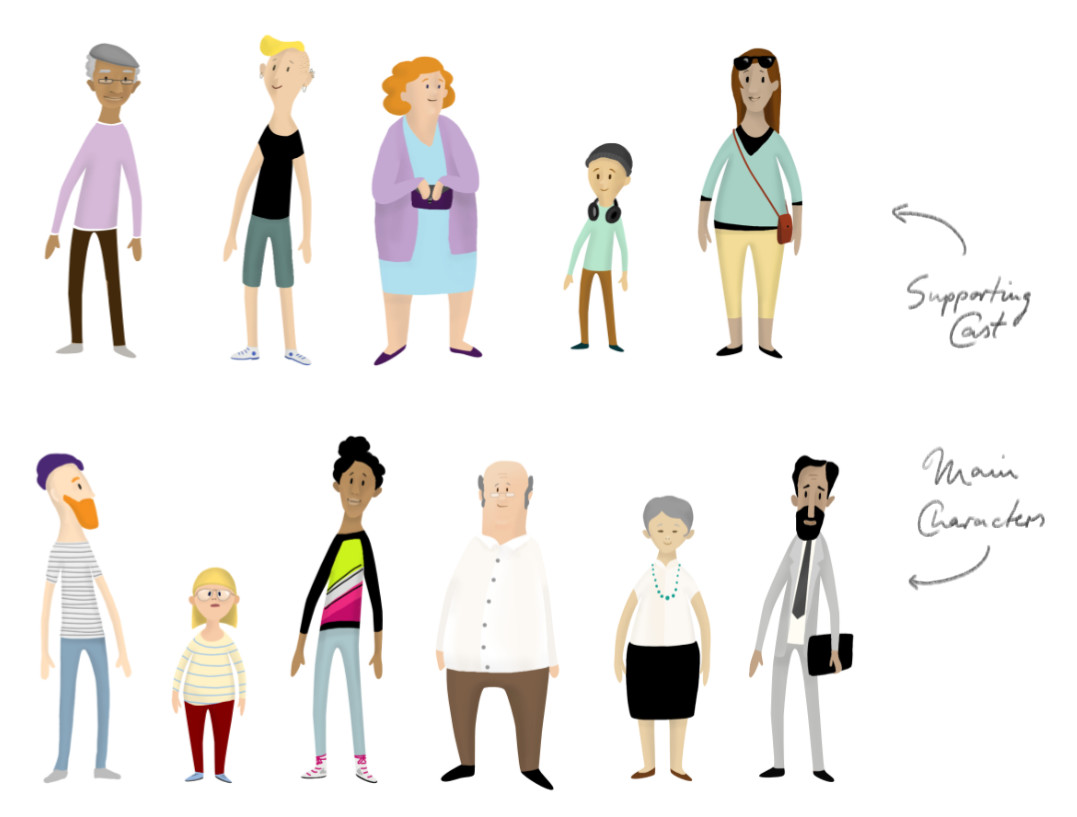 Alle Haupt- und Nebenfiguren der 3D-Erklärfilmserie "Deine Daten - Deine Rechte" als gezeichnete und kolorierte Skizzen.
