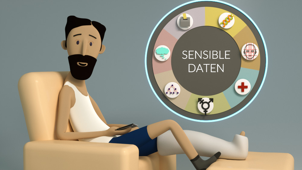 3D-Erklärfilm-Serie zur DSGVO "Deine Daten - Deine Rechte", Standbild: Figur mit Gipsbein sitzt auf einem Sessel. Hinter ihr ein Schaubild zu "SENSIBLEN DATEN".